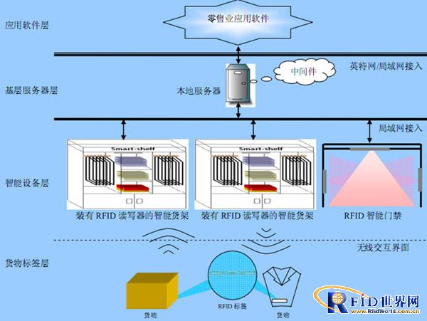 BC贷(中国游)官方网站